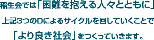 稲生会では「困難を抱える人々とともに」上記3つのDによるサイクルを回していくことで「より良き社会」をつくっていきます。